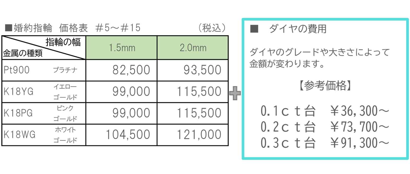 エンゲージリング 福岡