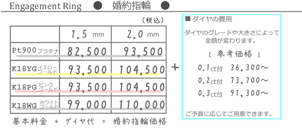 婚約指輪　価格